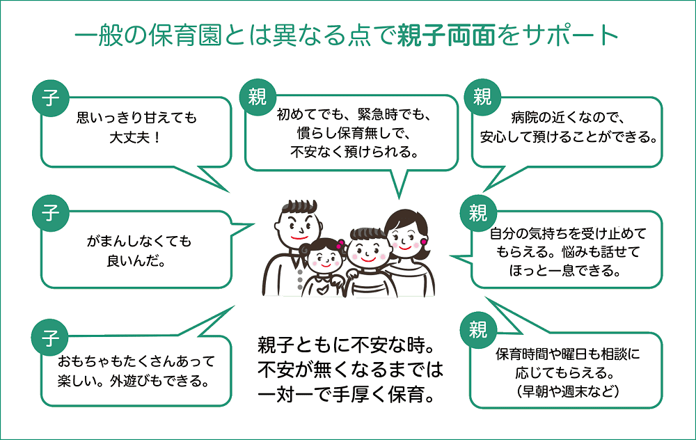 一般の保育園と異なる点で親子を両面をサポート
