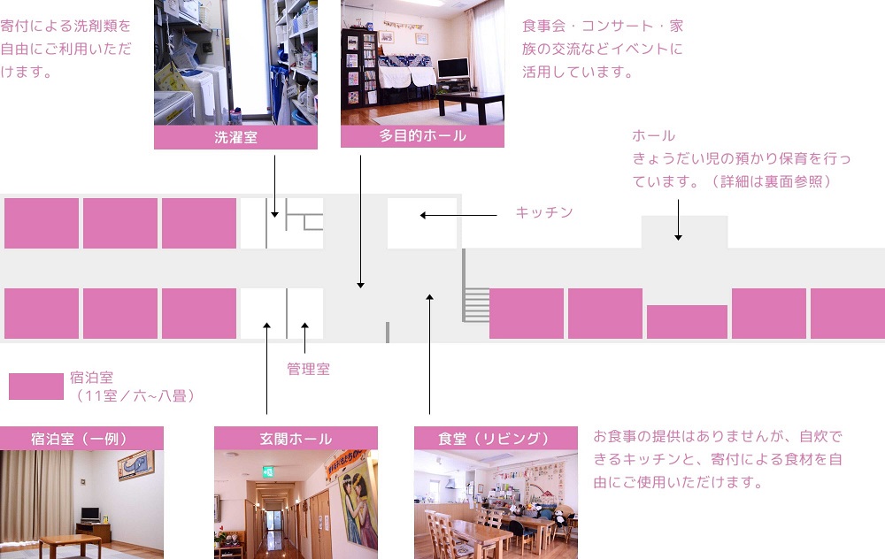 充実したお部屋・施設